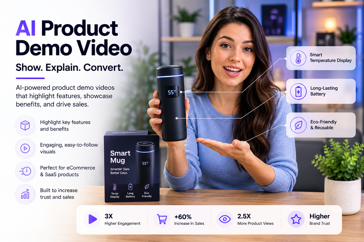 AI Product Demo Video