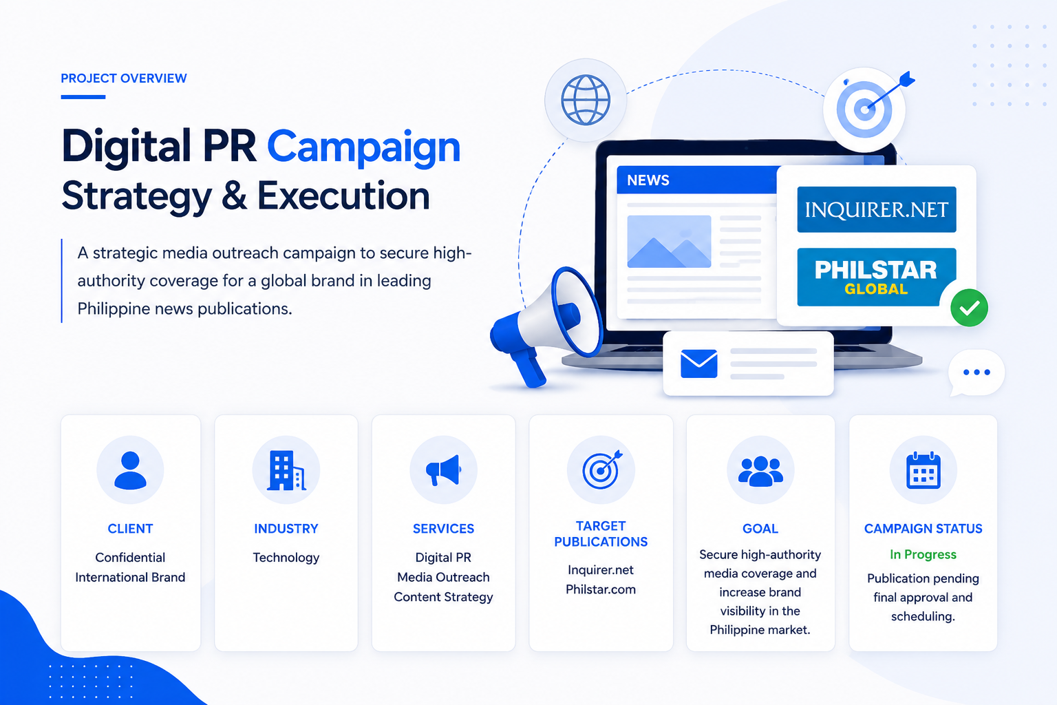 Digital PR Case Study